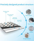 Diagram showing layers of 10 Pack Self Adhesive Metal Backsplash Tiles For Kitchen Or Bathroom Peel And Stick 12 By 12 Silver Aluminum