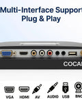 Back view of 15 Inch CCTV Monitor With BNC VGA HDMI AV Inputs, 4:3 1024x768 HD Display, showing interface ports and plug & play feature