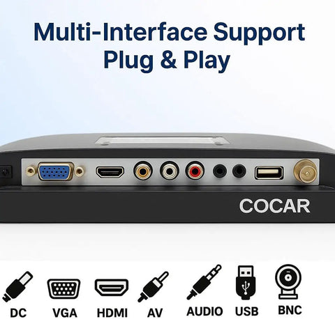 Back view of 15 Inch CCTV Monitor With BNC VGA HDMI AV Inputs, 4:3 1024x768 HD Display, showing interface ports and plug & play feature