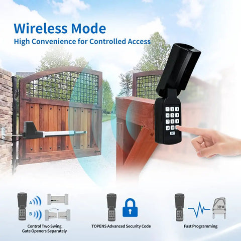 Wireless mode of Universal Wireless and Wired Keypad for Gate Opener TC188 Keyless Entry Panel in use on a wooden gate.