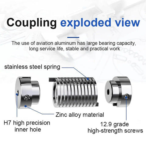 Premium Zinc Alloy Spring Shaft Coupling connects motor shafts to rotary encoders with detailed exploded view showing components.