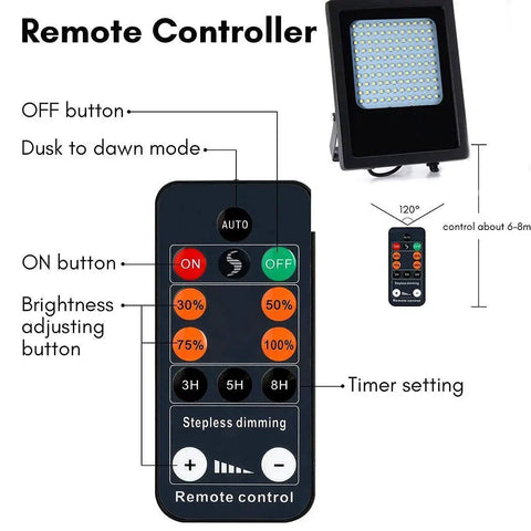 Spot Lighting Solar Floodlight Outdoor 120 Led Remote Control Solar Ga remote control with brightness settings and timer options.