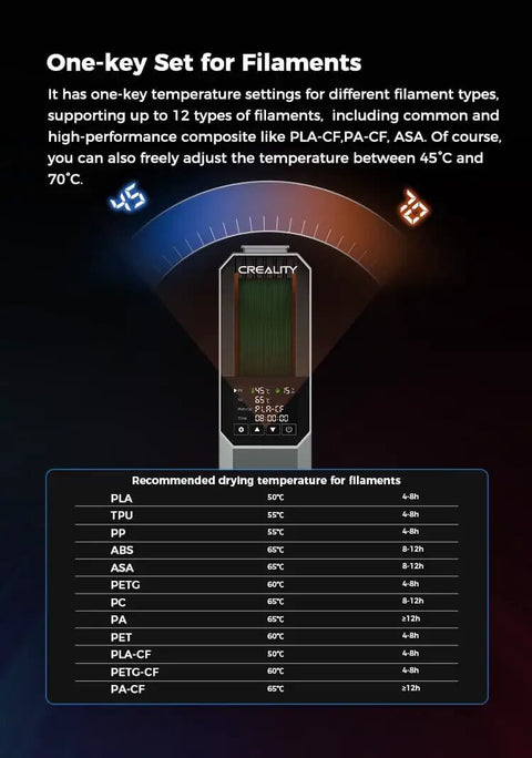 Space Pi Filament Dryer temperature settings display for various filament types including PLA, ABS, PETG, and more.