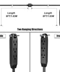Diagram of 12Ft 3 Prong Twin Extension Cord With 6 Outlets And Dual 6Ft Sides, showing side and front views for hanging directions.