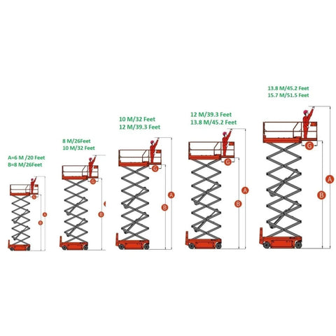 Heavy Duty Mobile Scissor Lift And Electric Hydraulic Lifting Platform Table For Smooth Warehouse Moves And Tight Space Hustles With Plug And Play Industrial Design