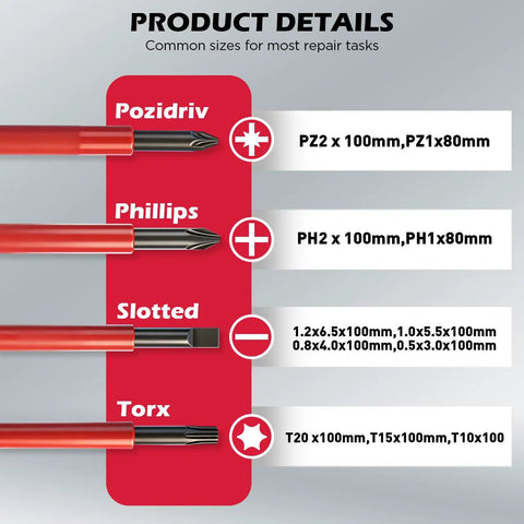 Detail of screwdriver tip sizes from 1000V Insulated Electrician Screwdriver Set With Pro Grade Magnetic Tips, 13-Piece Heavy Duty Kit.