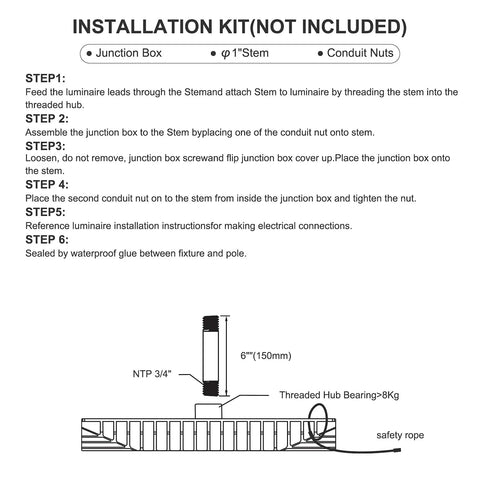 Installation instructions for 150W LED Canopy Light, 20250 LM, with diagram and measurements for setup without included kit.