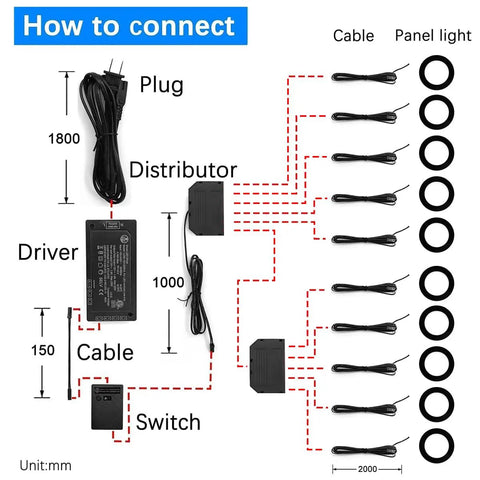 Smart Under Cabinet Lighting That Plays Nice With Alexa And Google Home App Or Remote Control Recessed Or Surface Mount Puck Lights For Kitchen Or Display Case 12V 2W Per Puck Dimmable 3000K To 6000K 10 Pack wiring diagram