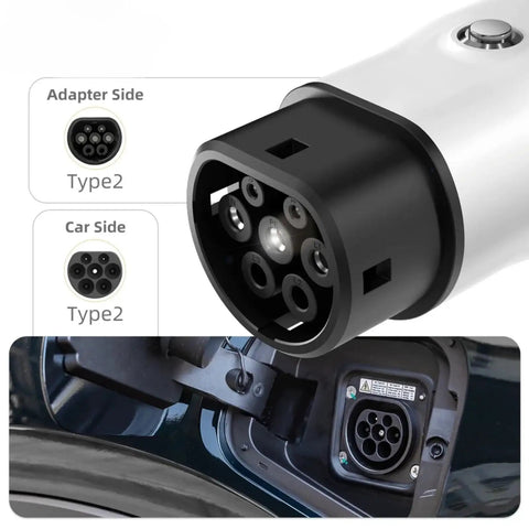 Slick Type Two V2L EV Charger Adapter showing Type 2 connector for car and adapter, designed for efficient charging.