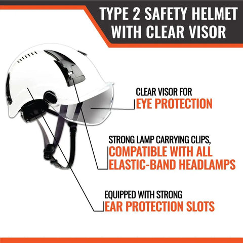 Vented Type 2 Safety Helmet for Construction Workers, OSHA and ANSI Z89.1 compliant hard hat with clear visor, white color