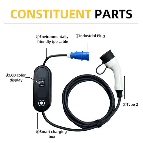 Diagram of Level 2 EV Charger For Home And Garage 7kW 32A 1 Phase Type 2 Connector With 5M Cable And CEE Plug components.