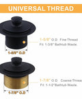 Matte Black Lift And Turn Tub Drain Conversion Kit with Two Hole Overflow Faceplate, universal fit diagram