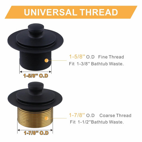 Matte Black Lift And Turn Tub Drain Conversion Kit with Two Hole Overflow Faceplate, universal fit diagram