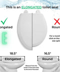 Image comparing elongated vs round toilet seat sizes, featuring Sleek Black Elongated Toilet Seat With Top Mount Plastic Hinges.