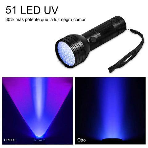 Portable 51 LED Black Light Flashlight Pro Grade for home and hotel inspections, detecting pet urine and dry bed odor