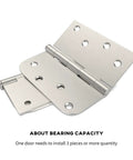 Close-up of Three Pack Satin Nickel Door Hinges 4 Inch By 4 Inch Iron Hinges With Square And Round Corners Includes 24 Matching Screws