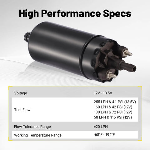 External Inline Fuel Pump 12V-13.5V High Flow 255 LPH, 115 PSI High Pressure, 52mm Bracket Clamp with performance specs