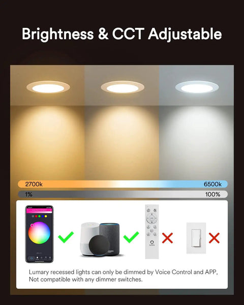 Slim 6 Inch Smart LED Recessed Downlight With Junction Box, 13W 1100LM, WiFi Retrofit lighting range and control compatibility
