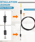 Installation diagram of Four Piece Ceiling Hanging Wire Cable Kit with Adjustable Top Mounts 3.3ft Suspension Cable