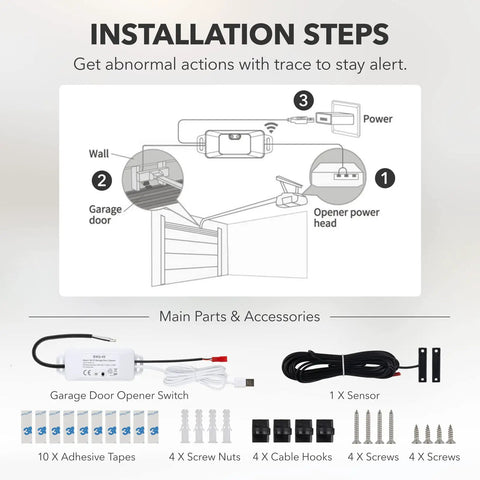 Installation steps for Smart WiFi Garage Door Opener With Remote Control, Alexa And Google Home Ready, No Hub Needed, White. Parts shown.