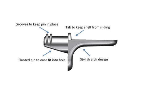 Fifty Pack 5mm Stainless Steel Shelf Support Peg Brackets For Kitchen Cabinets Closet Storage Built Different Super Simple No Sweat Setup Dang Sturdy Silver Color