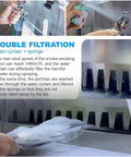 Rock Solid Waterfall Airbrush Spray Booth Delivers Hella Clean Airflow Through Advanced Water Curtain Filtering Paired With Responsive Gesture Panels And Crisp Led Illumination showing double filtration with water curtain