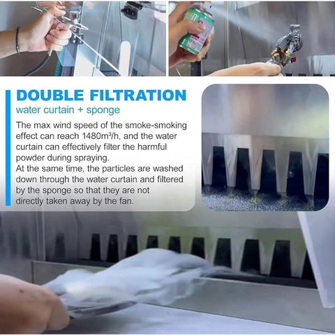 Rock Solid Waterfall Airbrush Spray Booth Delivers Hella Clean Airflow Through Advanced Water Curtain Filtering Paired With Responsive Gesture Panels And Crisp Led Illumination showing double filtration with water curtain