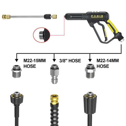 Diagram of Beefed-Up 3600 PSI Pressure Washer Gun With 30 Inch Swivel Quick Connect Extension Wand Direct Connect to M22 fittings