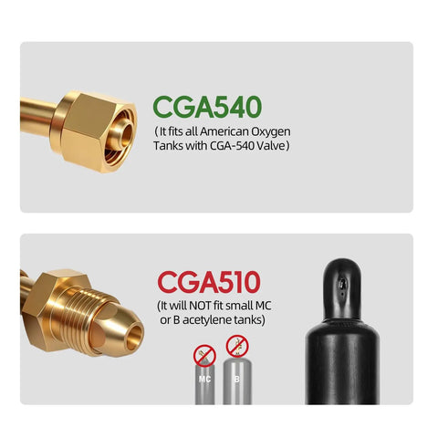 Pro Grade Oxygen And Acetylene Regulator Kit For Torch Welding With CGA540 And CGA510 Inlets Delivers 0 To 200 PSI Output From A 0 To 4000 PSI Inlet Includes Nine Sixteenth Inch Outlet Thread And One Quarter Inch Hose Connector, brass CGA540 and CGA510 fittings