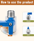 Diagram showing how to use the Two Pack One Half Inch Mini Ball Valve Set In 304 Stainless Steel with NPT Female to Male Thread Shutoff Valves.
