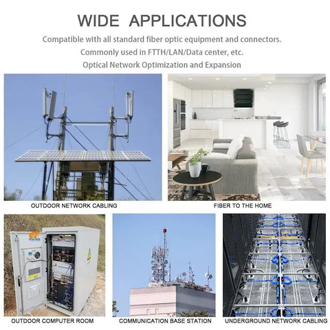 Image showcasing wide applications of Os2 LC To LC Single Mode Fiber Patch Cable 98 Ft Outdoor Industrial in networking scenarios.