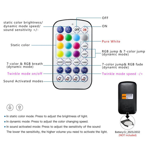 Remote control for Mini 6W RGBW Fiber Optic Star Ceiling Kit With Music Activated Twinkle Lights, detailing color and mode buttons.