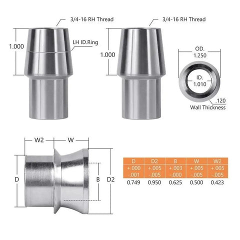 Heavy Duty Heim Joint Rod End Kit Two Piece Ball Socket Linkage System precision threads with 3/4-16 RH thread dimensions.