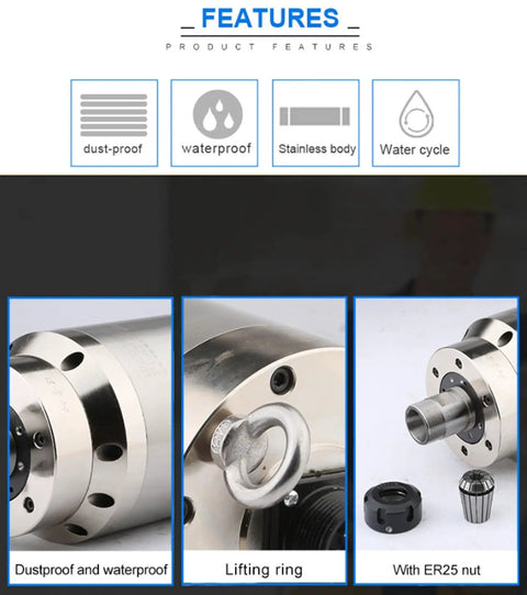 Beefy 5.5KW CNC Metal Engraving And Milling Spindle ER25 Chuck features, showing waterproof, dustproof, and ER25 nut.