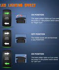 Turn Signal Switch Kit With Flasher Relay For ATV UTV Tractor And Motorcycle 4 Pin SPDT Rocker Switches With Green LED