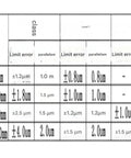 Pro Shop Ceramic Step Pitch Gauge For Router And Table Saw Alignment specification table showing limit error and working size.