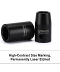 Half Inch Drive Impact Socket Set Metric Shallow 10mm To 36mm With Cr-Mo Alloy Steel Radius Corner Design For High Torque Impact Tools
