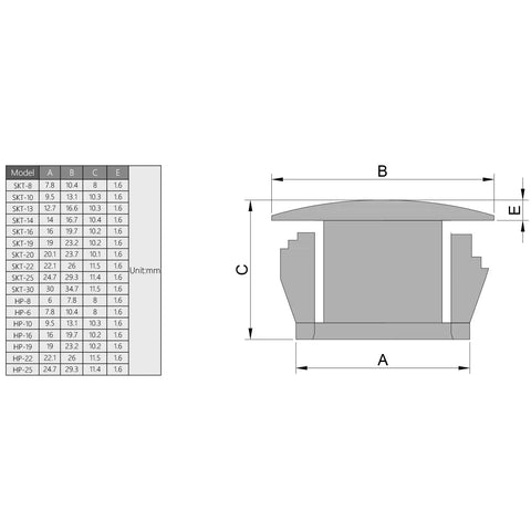Technical diagram of white three quarters inch plastic hole plugs flush round snap covers for cabinets and furniture