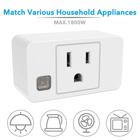 Wireless Remote Outlet Switch Kit With Four Sockets And 230ft RF Range, 1800W Power Capacity, single outlet view