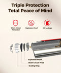Detailed diagram showing triple protection features of Heavy Duty 1.5V Lithium AA Batteries 24 Pack.