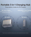 Portable 3-in-1 charging hub and battery for Protos FPV Drone RTF Kit With Built In Walksnail 6G VTX 1080p60 HD Digital Video