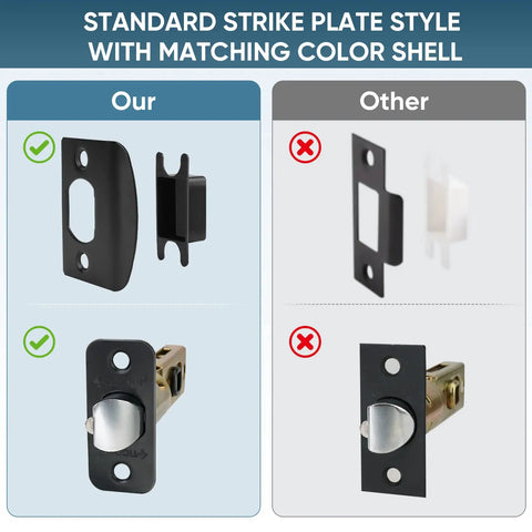 Comparison of strike plate styles; left shows standard strike plate of Traditional Wave Style Reversible Door Lever Set for Interior Doors and Closets, Matte Black Privacy Finish, Rock Solid Zinc Alloy Hardware, Smooth Operation, Easy Install, 5 Pack with matching color shell, right shows generic options.