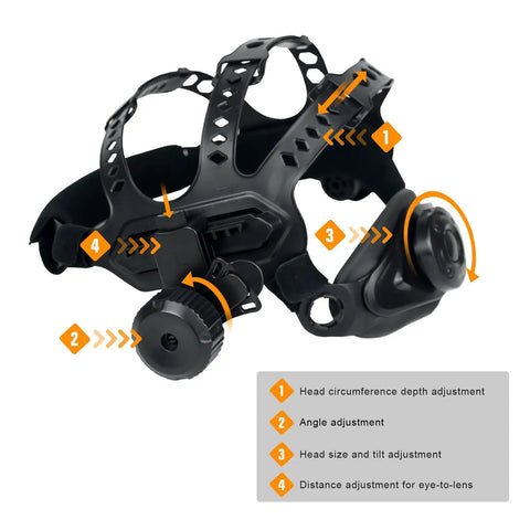Diagram of Replacement Headgear for Welding Helmet Square Hole Hood, showing adjustable head strap with cushioned pad.