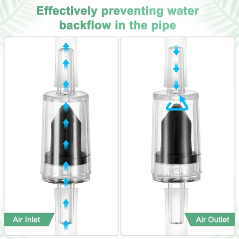 Front and side views of M METERXITY aquarium check valve set; clear housing with black core, arrows show airflow