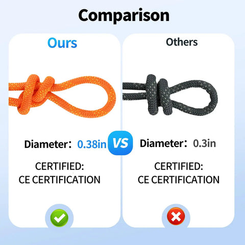 200 Feet 3/8 Inch Orange Arborist Climbing Rope Heavy Duty Nylon Utility Cord For Tree Rigging Plus Hardcore Grind Tough As Nails Abrasion Resistant Build