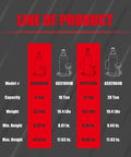 Product comparison chart for Heavy Duty 20 Ton Hydraulic Bottle Jack With 40,000 Lbs Lifting Capacity Adjustable Screw Top Extension