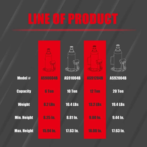 Product comparison chart for Heavy Duty 20 Ton Hydraulic Bottle Jack With 40,000 Lbs Lifting Capacity Adjustable Screw Top Extension