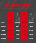 Comparison chart of hydraulic jacks, showcasing models AS90604B to AS92004B with capacities from 6 to 20 tons, red design.
