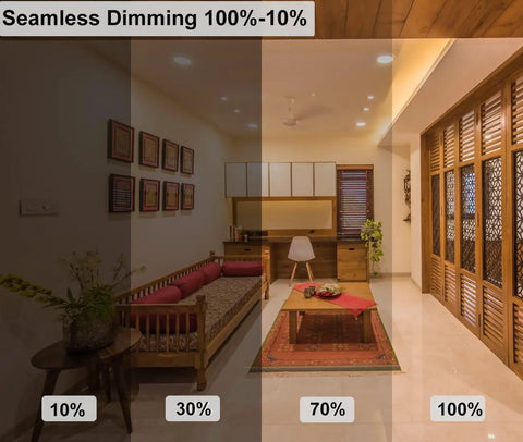 Living room with dimmable lighting showing 10% to 100% settings using Six Pack 35W Dimmable GU10 Bulbs With 380 Lumens Warm White 2800K For Candle Warmer Lamps And Track Lighting No Flicker High Output Halogen Replacement Glass Cover Included
