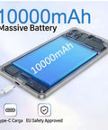 Close-up of 11 Inch Tablet With Fhd Display, featuring 10000 mAh battery, Type-C port, and EU safety approved design.